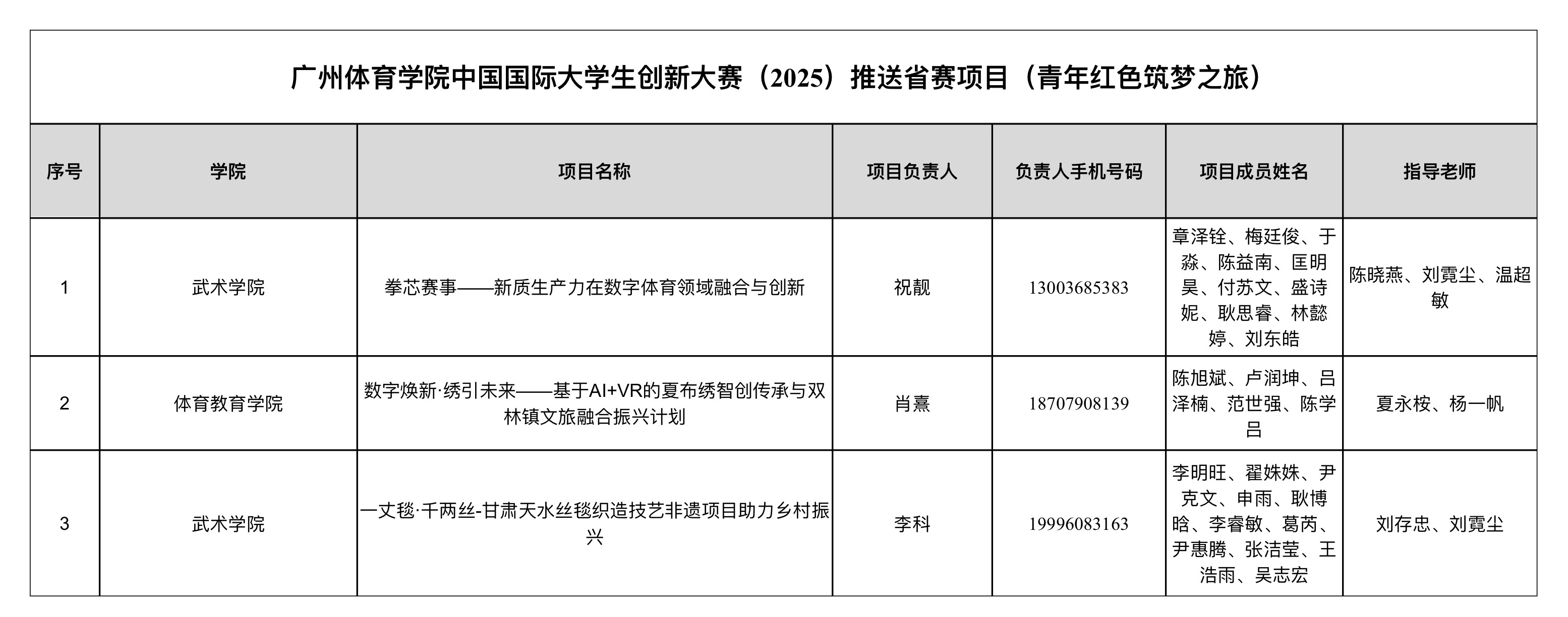 WechatIMG3561.jpg WechatIMG3561.jpg