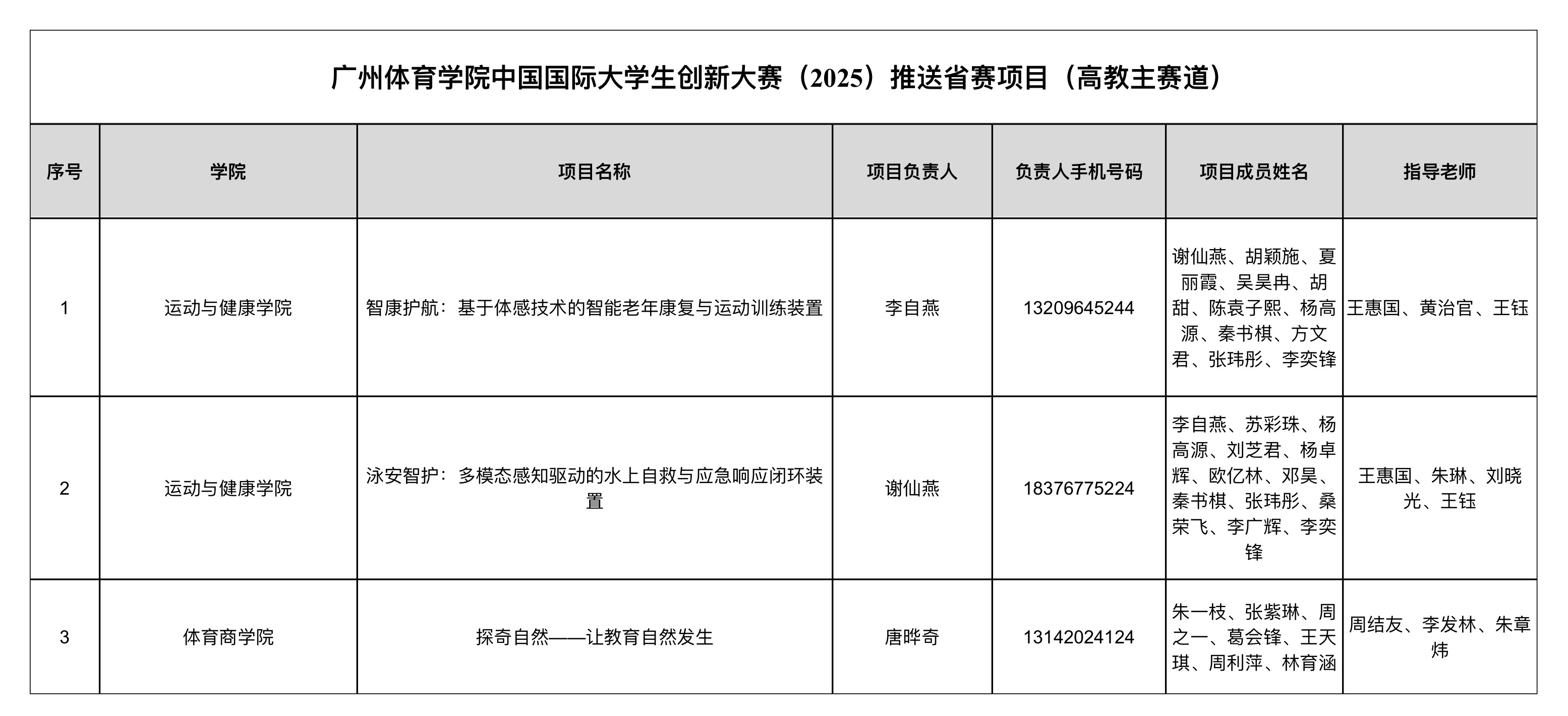 WechatIMG3562.jpg WechatIMG3562.jpg