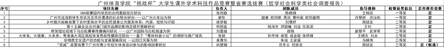 6642ad8cbbc73fc915b95443f01a3d0.png